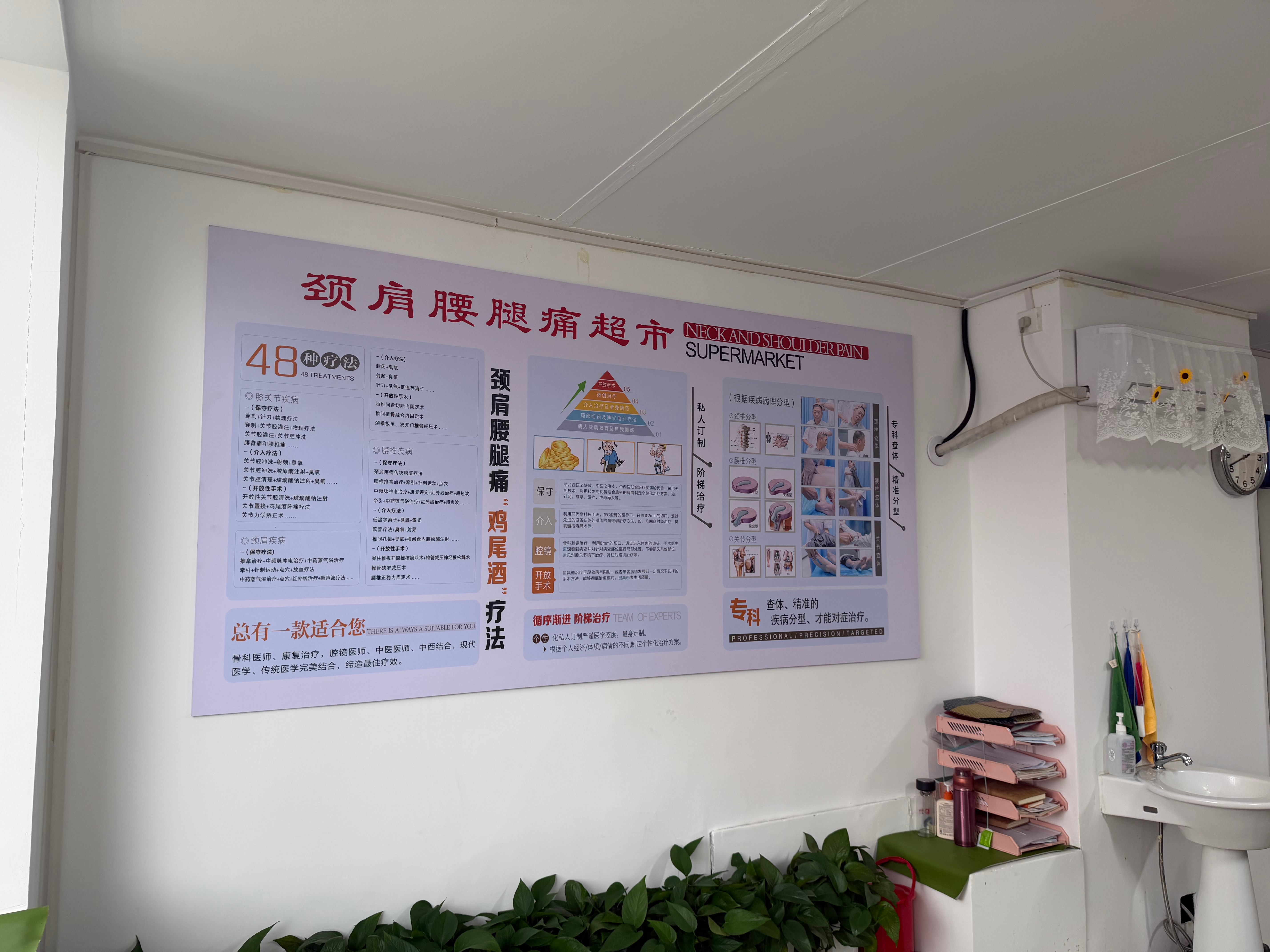 保膝保髋的阶梯化治疗思路